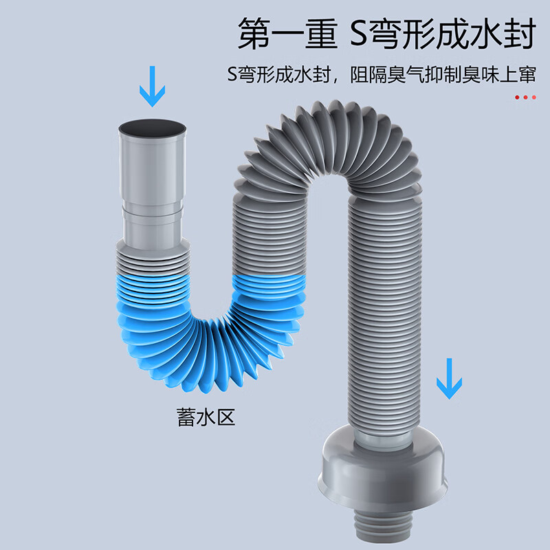 s弯水封高度50mm图片图片